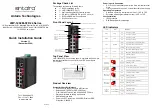 Предварительный просмотр 1 страницы ANTAIRA LMP-1202M-SFP-24 Series Quick Installation Manual