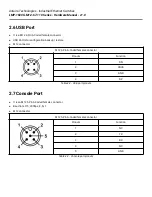 Предварительный просмотр 14 страницы ANTAIRA LMP-1600G-M12-67-110 Series Hardware Manual