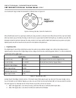 Preview for 16 page of ANTAIRA LMP-1600G-M12-67-24 Series Hardware Manual