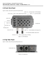 Предварительный просмотр 10 страницы ANTAIRA LMP-1802G-M12-10G-SFP-67-110 Series Hardware Manual