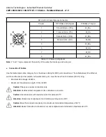 Предварительный просмотр 13 страницы ANTAIRA LMP-1802G-M12-10G-SFP-67-110 Series Hardware Manual