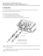 Предварительный просмотр 14 страницы ANTAIRA LMP-1802G-M12-10G-SFP-67-110 Series Hardware Manual