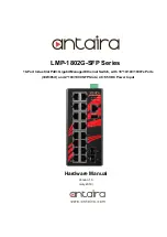 ANTAIRA LMP-1802G-SFP Series Hardware Manual preview