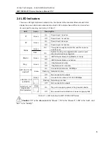 Preview for 10 page of ANTAIRA LMP-1802G-SFP Series Hardware Manual