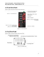 Предварительный просмотр 10 страницы ANTAIRA LMP-2004G-SFP Series Hardware Manual