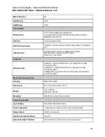 Предварительный просмотр 24 страницы ANTAIRA LMP-2004G-SFP Series Hardware Manual