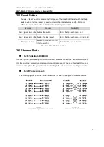 Предварительный просмотр 11 страницы ANTAIRA LMP-2602G-SFP Series Hardware Manual