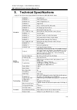 Предварительный просмотр 17 страницы ANTAIRA LMP-2602G-SFP Series Hardware Manual