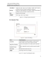 Preview for 22 page of ANTAIRA LMX-0500 Series User Manual