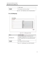 Preview for 46 page of ANTAIRA LMX-0500 Series User Manual