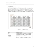 Preview for 47 page of ANTAIRA LMX-0500 Series User Manual