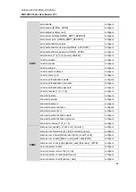 Preview for 71 page of ANTAIRA LMX-0500 Series User Manual