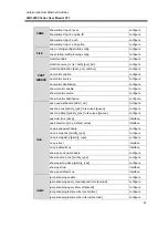 Preview for 73 page of ANTAIRA LMX-0500 Series User Manual