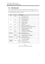 Предварительный просмотр 11 страницы ANTAIRA LMX-0501G-SFP Series User Manual