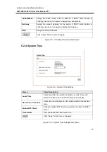 Предварительный просмотр 25 страницы ANTAIRA LMX-0501G-SFP Series User Manual