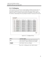 Предварительный просмотр 50 страницы ANTAIRA LMX-0501G-SFP Series User Manual