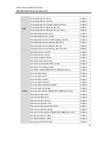 Предварительный просмотр 72 страницы ANTAIRA LMX-0501G-SFP Series User Manual