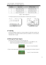 Preview for 12 page of ANTAIRA LMX-0602-M-T-V2 Hardware Manual