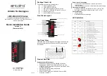 ANTAIRA LMX-0602-V2 Series Quick Installation Manual предпросмотр