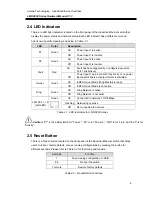 Предварительный просмотр 10 страницы ANTAIRA LMX-0800 Series Hardware Manual