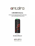 Preview for 1 page of ANTAIRA LMX-0800G Series Hardware Manual