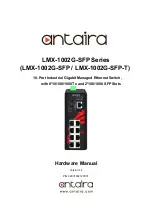 ANTAIRA LMX-1002G-SFP Series Hardware Manual preview