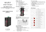 Предварительный просмотр 1 страницы ANTAIRA LMX-1202M-SFP Series Quick Installation Manual