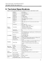 Предварительный просмотр 16 страницы ANTAIRA LMX-2828G-10G-SFP Hardware Manual