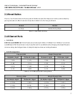 Preview for 12 page of ANTAIRA LMX-3228G-10G-SFP Series Hardware Manual