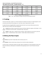 Preview for 13 page of ANTAIRA LMX-3228G-10G-SFP Series Hardware Manual