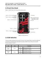 Предварительный просмотр 10 страницы ANTAIRA LMX-C602G-SFP Hardware Manual