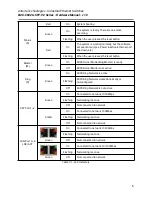 Предварительный просмотр 11 страницы ANTAIRA LMX-C602G-SFP Hardware Manual