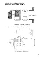 Предварительный просмотр 19 страницы ANTAIRA LMX-C602G-SFP Hardware Manual