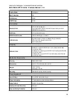 Предварительный просмотр 23 страницы ANTAIRA LMX-C602G-SFP Hardware Manual