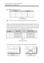 Предварительный просмотр 10 страницы ANTAIRA LNP-0500G-24 Series User Manual