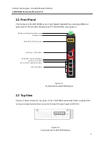 Preview for 8 page of ANTAIRA LNP-0500G Series User Manual