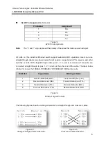 Preview for 10 page of ANTAIRA LNP-0500G Series User Manual