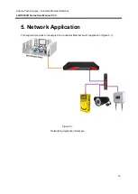 Preview for 17 page of ANTAIRA LNP-0500G Series User Manual