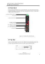 Предварительный просмотр 8 страницы ANTAIRA LNP-0501 Series User Manual