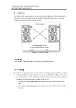 Предварительный просмотр 11 страницы ANTAIRA LNP-0501 Series User Manual