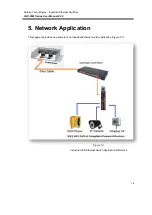 Предварительный просмотр 18 страницы ANTAIRA LNP-0501 Series User Manual