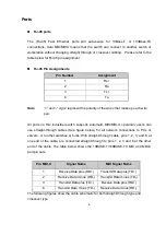 Предварительный просмотр 9 страницы ANTAIRA LNP-0602 Series User Manual