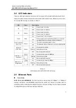 Preview for 9 page of ANTAIRA LNP-0702C-SFP-24 User Manual