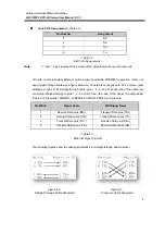 Preview for 10 page of ANTAIRA LNP-0702C-SFP-24 User Manual