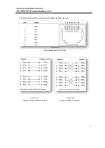 Preview for 11 page of ANTAIRA LNP-0702C-SFP-24 User Manual