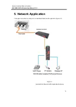 Preview for 20 page of ANTAIRA LNP-0702C-SFP-24 User Manual