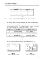 Предварительный просмотр 10 страницы ANTAIRA LNP-0702C-SFP Series User Manual