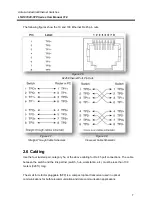 Предварительный просмотр 11 страницы ANTAIRA LNP-0702C-SFP Series User Manual