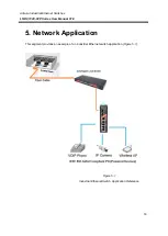 Предварительный просмотр 20 страницы ANTAIRA LNP-0702C-SFP Series User Manual