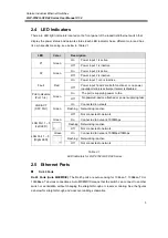 Preview for 9 page of ANTAIRA LNP-0702G-SFP-24 Series User Manual